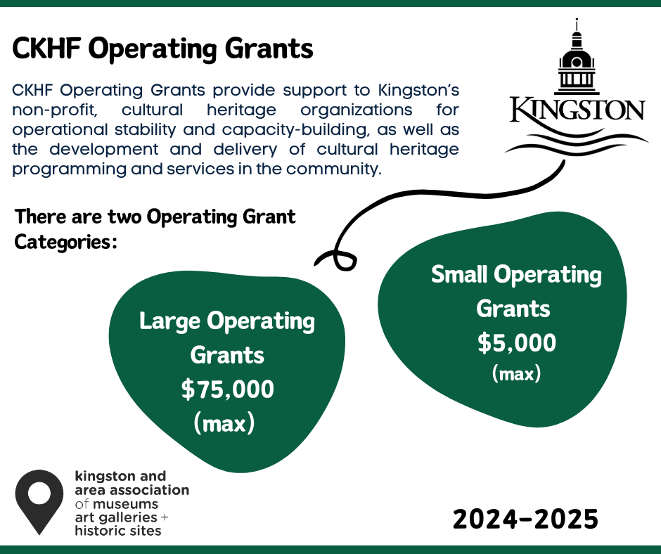 CKHF 2024-2025 Operating Grants: Large Operating Grants for $75K and Small Operating Grants for $5K