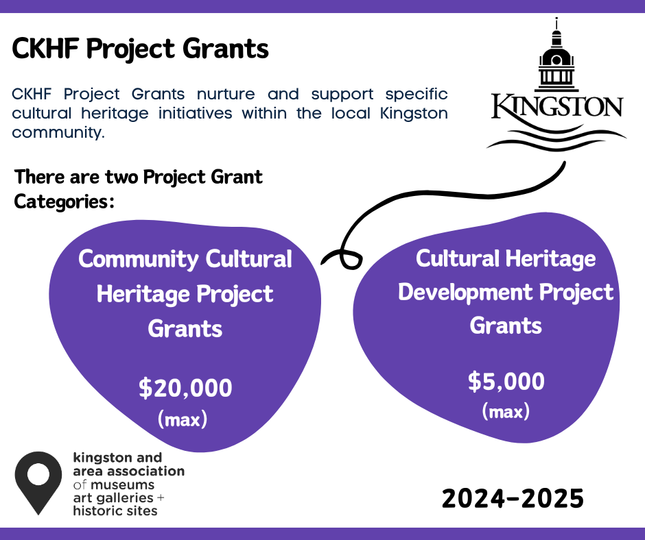 CKHF 2025 Project Grants: Community Cultural Heritage Grants for $20K and Cultural Heritage Development Project grants for $5K.